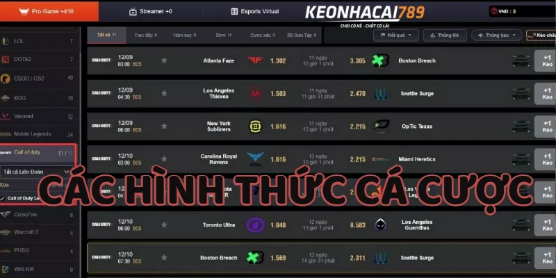 kèo cược Call of Duty