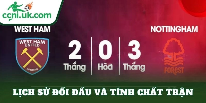 Soi Kèo West Ham vs Nottingham Forest (03h00 Ngày 7/1): Nhận Định Chuyên Sâu 2 Lịch sử đối đầu và tính chất trận